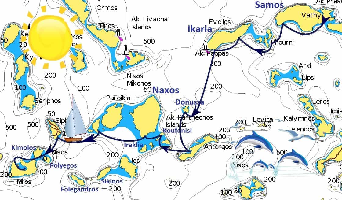Itinerari in barca a vela nelle isole greche