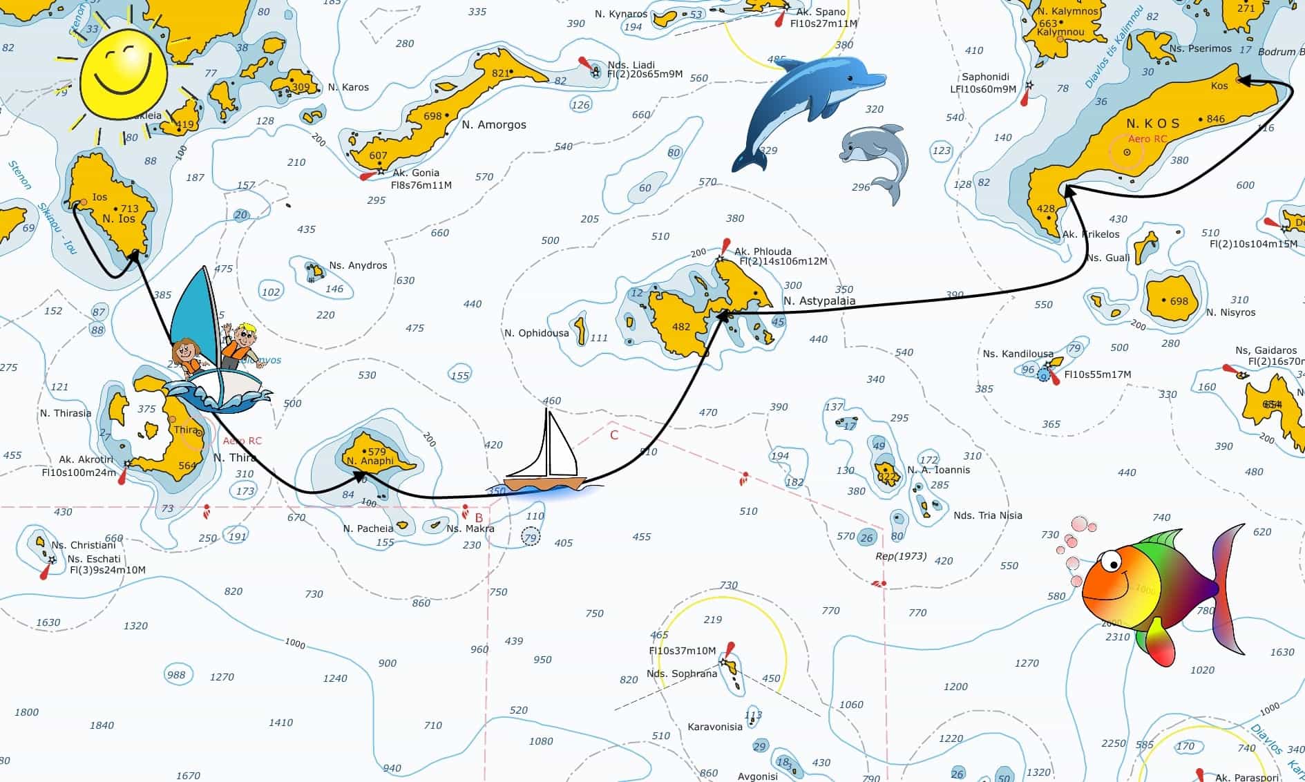 Mappa dell'itinerario da Ios a Kos