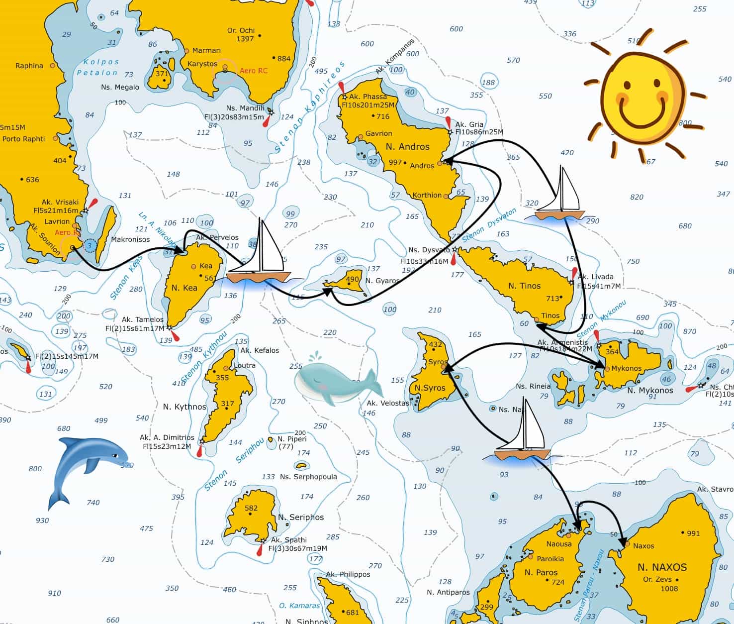 Mappa dell'itinerario da Lavrio a Naxos