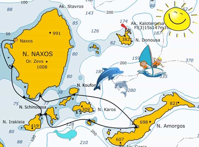 Mappa dell'itinerario da Naxos a Naxos