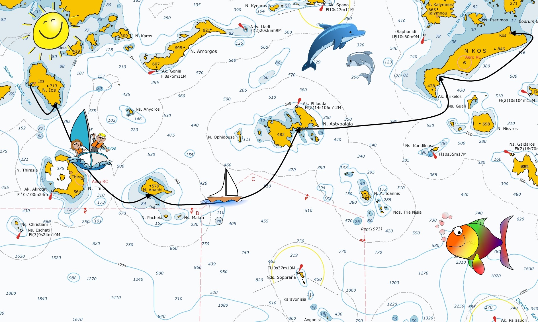 Mappa dell'itinerario da Ios a Kos