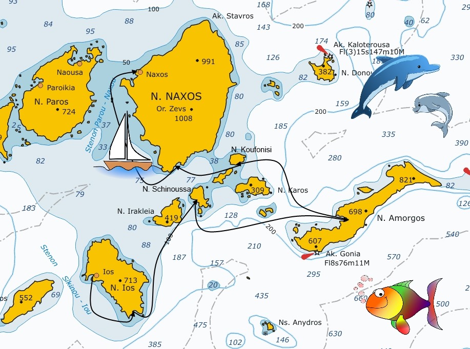 Mappa dell'itinerario da Ios a Naxos