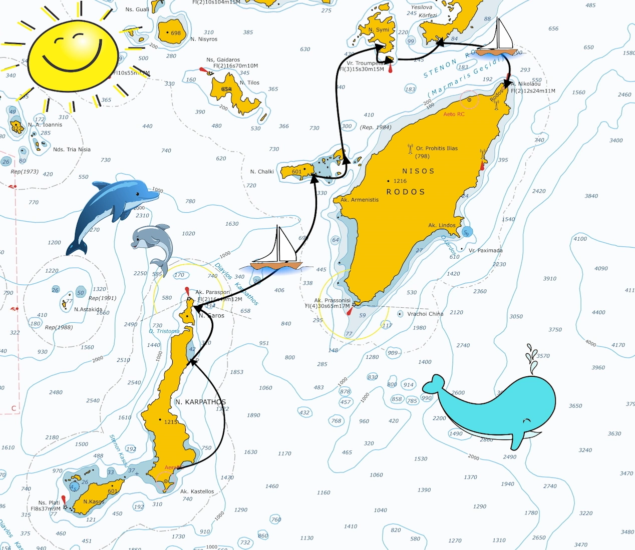 Mappa dell'itinerario da Karpathos a Rodi