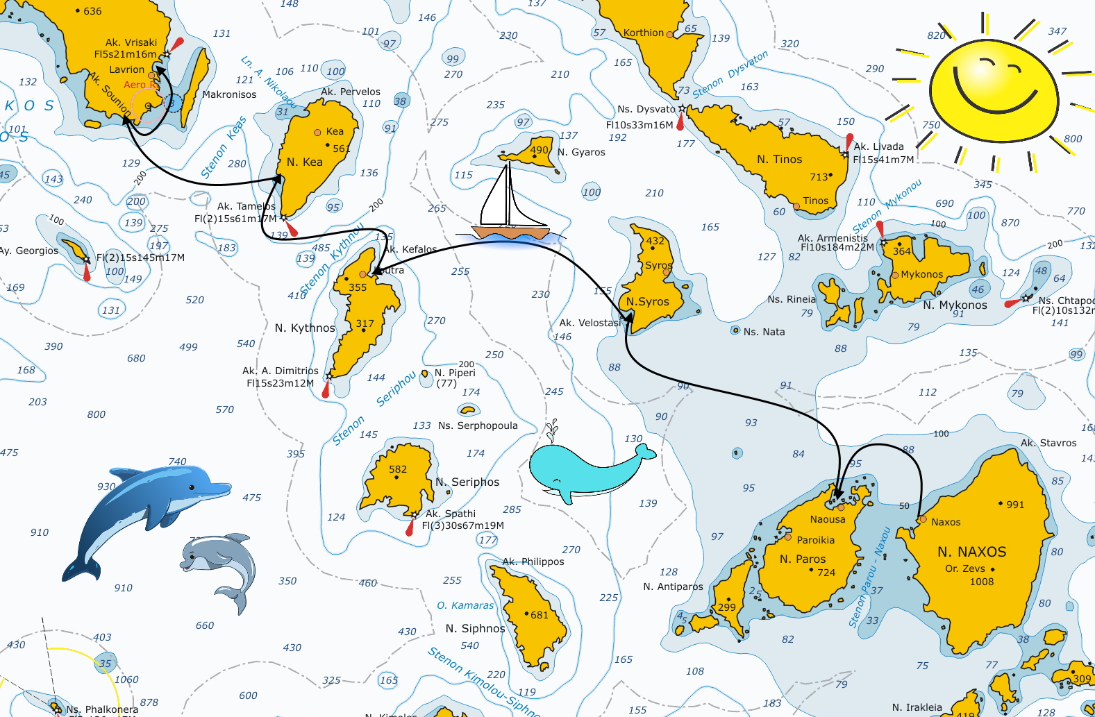 Mappa dell'itinerario da Naxos a Lavrio