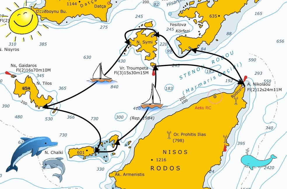 Mappa dell'itinerario da Rodi a Rodi